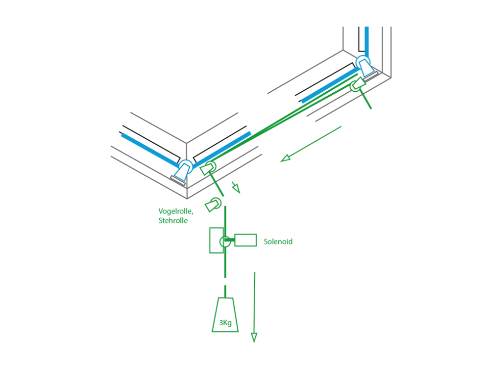 curtain construction (C4)